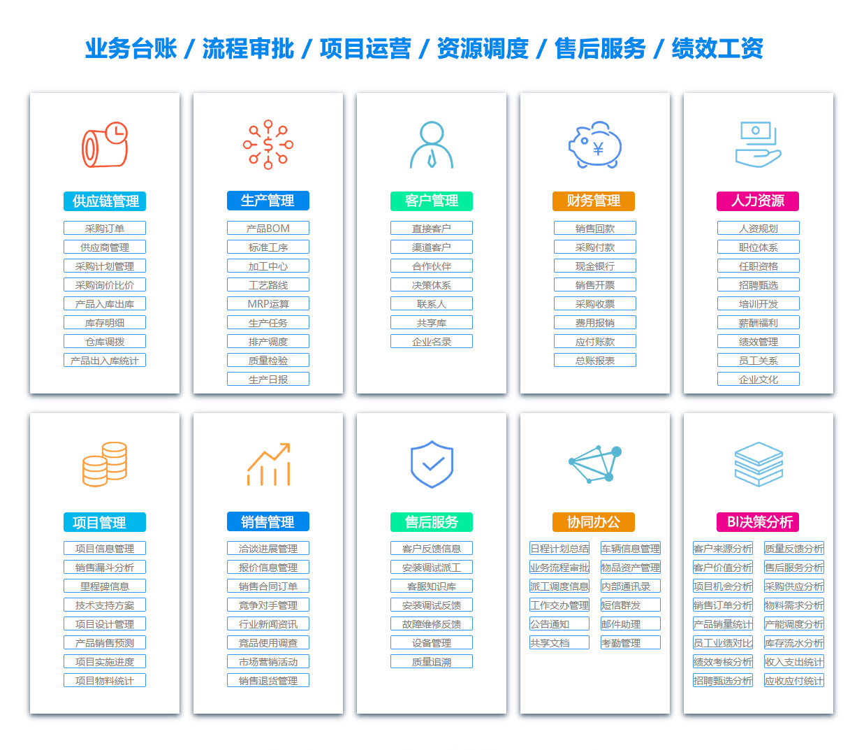 湘潭PDM:产品数据管理系统